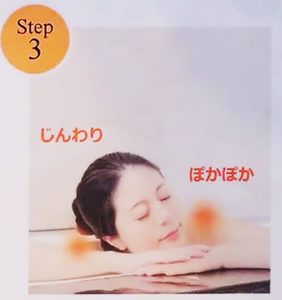 使用方法3